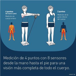 OMRON BF511 Monitor de composición corporal, validado clínicamente