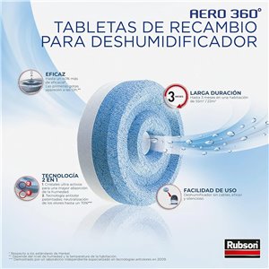Rubson AERO 360° Tableta de recambio de olor neutro, absorbe humedad y neutraliza malos olores