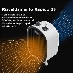 Midea NF20-20AWE Bajo consumo de energía 2000 W