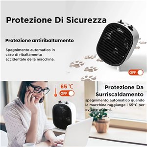 Midea NF20-20AWE Bajo consumo de energía 2000 W