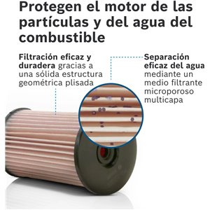 Bosch N0008 Filtro Diesel para Coche