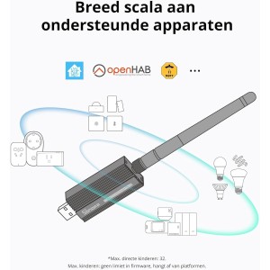 Sonoff Dongle USB Zigbee más-ZBDongle-E 3.0