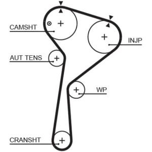 GATES KP25578XS-2 Bomba de agua + kit de correa
