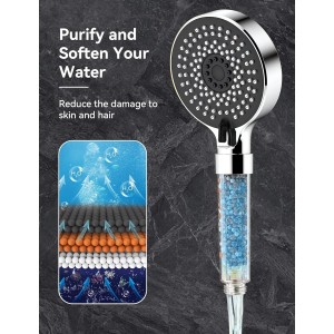 Magichome Alcachofa de Ducha Alta Presión