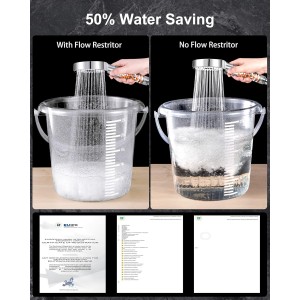 Magichome Alcachofa de Ducha Alta Presión