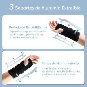 AGPTEK Muñequera Tendinitis Muñeca con 3 Férulas A