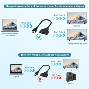 Cable Adaptador Duplicador HDM 1 a 2 Salidas 30cm