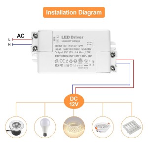 Transformador LED 12 V 1 A, transformador LED 12 V