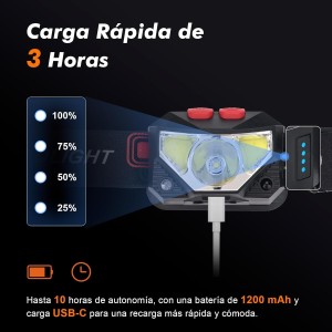 GRIFEMA GD301 Linterna Frontal LED Recargable, 6 M