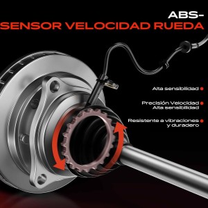 Sensor ABS delantero ambos lados para Clase C CLK