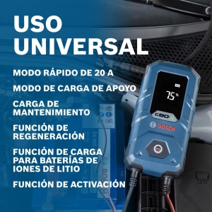 Dremel 4250 Herramienta rotativa de 175 W