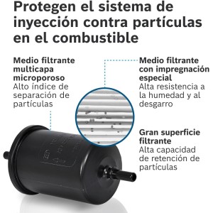 Bosch F2161 Filtro de Gasolina para Coche
