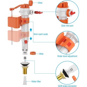 Ibergrif, M20521 Sistema de Alimentación Lateral o