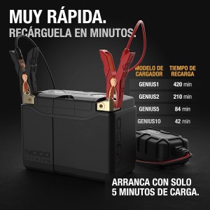 NOCO Lithium NLP20: Batería de Litio 600A, 12V 7Ah