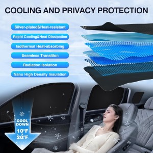 Sunsdrew 8 parasoles para Parabrisas RAV4 2019-2024 2025, Kit Completo