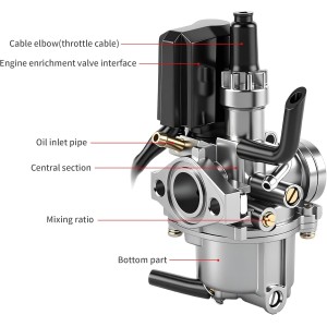17mm Carburador, Scooter Carburador Motocicleta Carburador con Conector E-choke 2-polos
