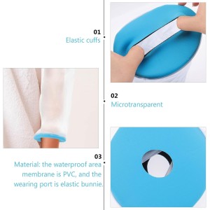 HEMOTON Funda Protectora Reutilizable para Brazo y Codo en Ducha