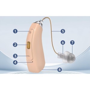 Audífono digital recargable JYYRC VHP-1704