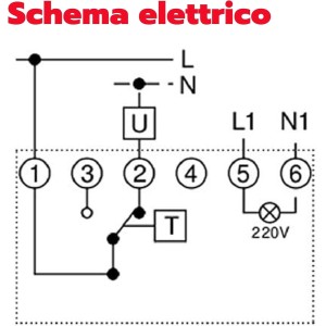 POLY POOL PP1461 Termostato electromecánico 230V
