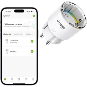 GHome Smart Enchufe Inteligente, Mini Enchufe Wi-Fi con Monitoreo de Energía