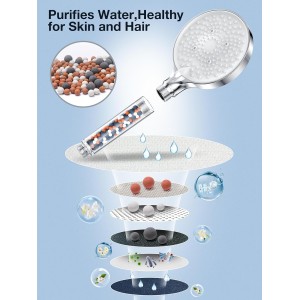 YEAUPE PRO Alcachofa de ducha con Manguera 1,6M,Ducha Baño con Filtro