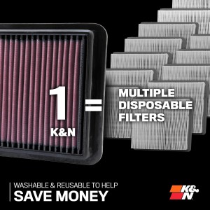 K&N 33-2857 Filtro de Aire Coche, Lavable y Reutilizable
