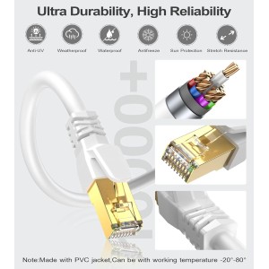 SWECENT Cable Ethernet Cat 8 2Metros, Cable redondo de PVC Cable LAN 40Gbps 2000MHz