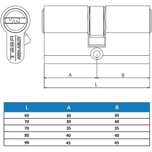 Tesa Assa Abloy, TX853070N, Cilindro de Alta Seguridad, TX80