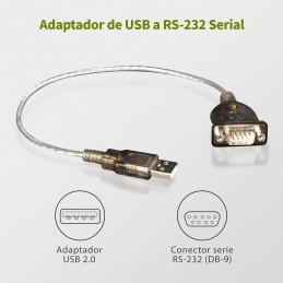 USB to Serial RS-232 Adapter USB to Serial RS-232 Adapter