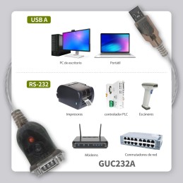 USB to Serial RS-232 Adapter USB to Serial RS-232 Adapter