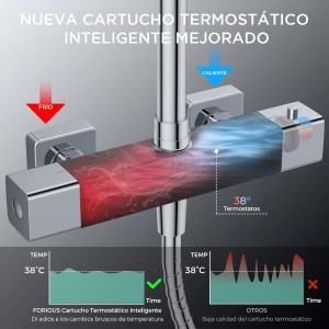 FORIOUS Set Grifo de Ducha Termostático, Set Columna de Ducha de Acero Inoxidable
