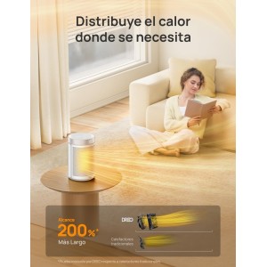 Dreo Calefactor Eléctrico 1500W Silencioso y de Bajo Consumo
