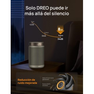 Dreo Calefactor Eléctrico 1500W Silencioso y de Bajo Consumo
