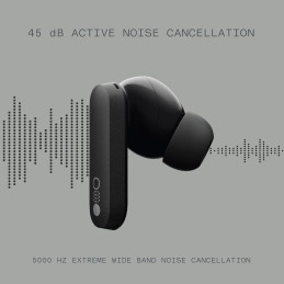 Nothing Buds Pro Auriculares inalámbricos con 45 dB ANC