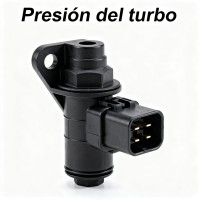 Presión del turbo