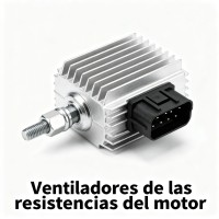 Ventiladores de las resistencias del motor
