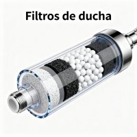 Filtros de ducha
