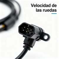 Velocidad de las ruedas