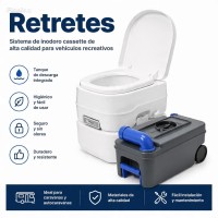 Retretes