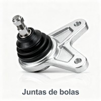 Juntas de bolas